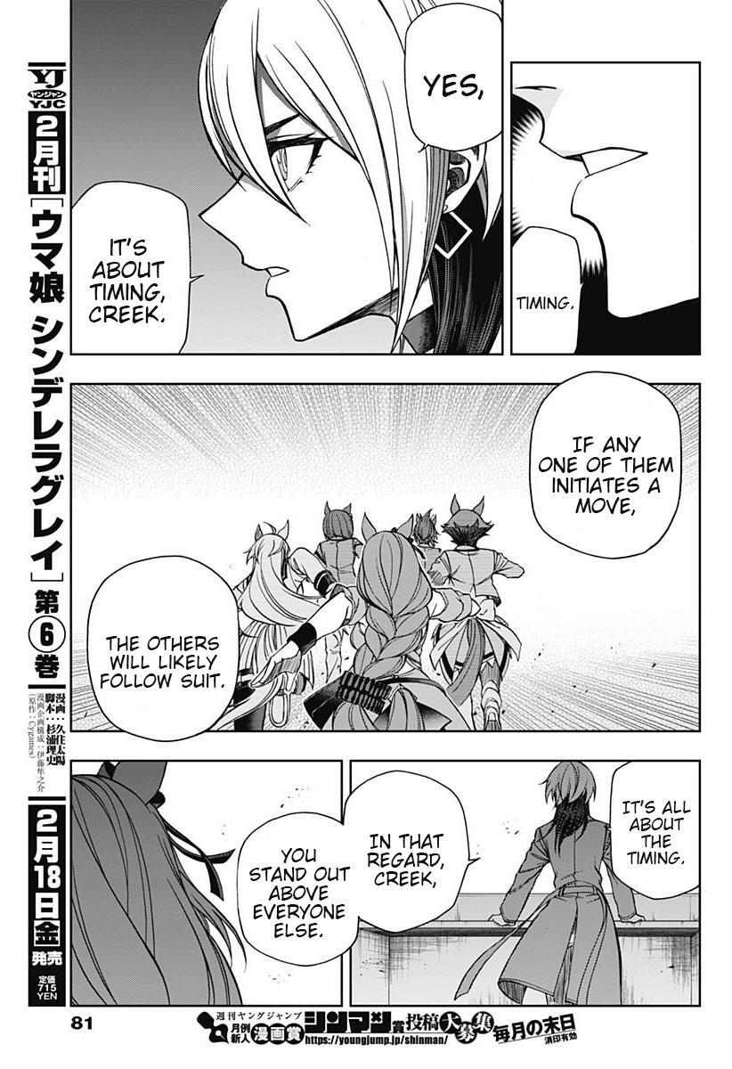 Read Uma Musume - Cinderella Gray Manga Online