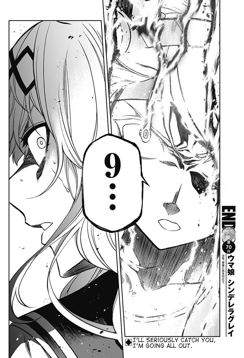 Read Uma Musume - Cinderella Gray Manga Online