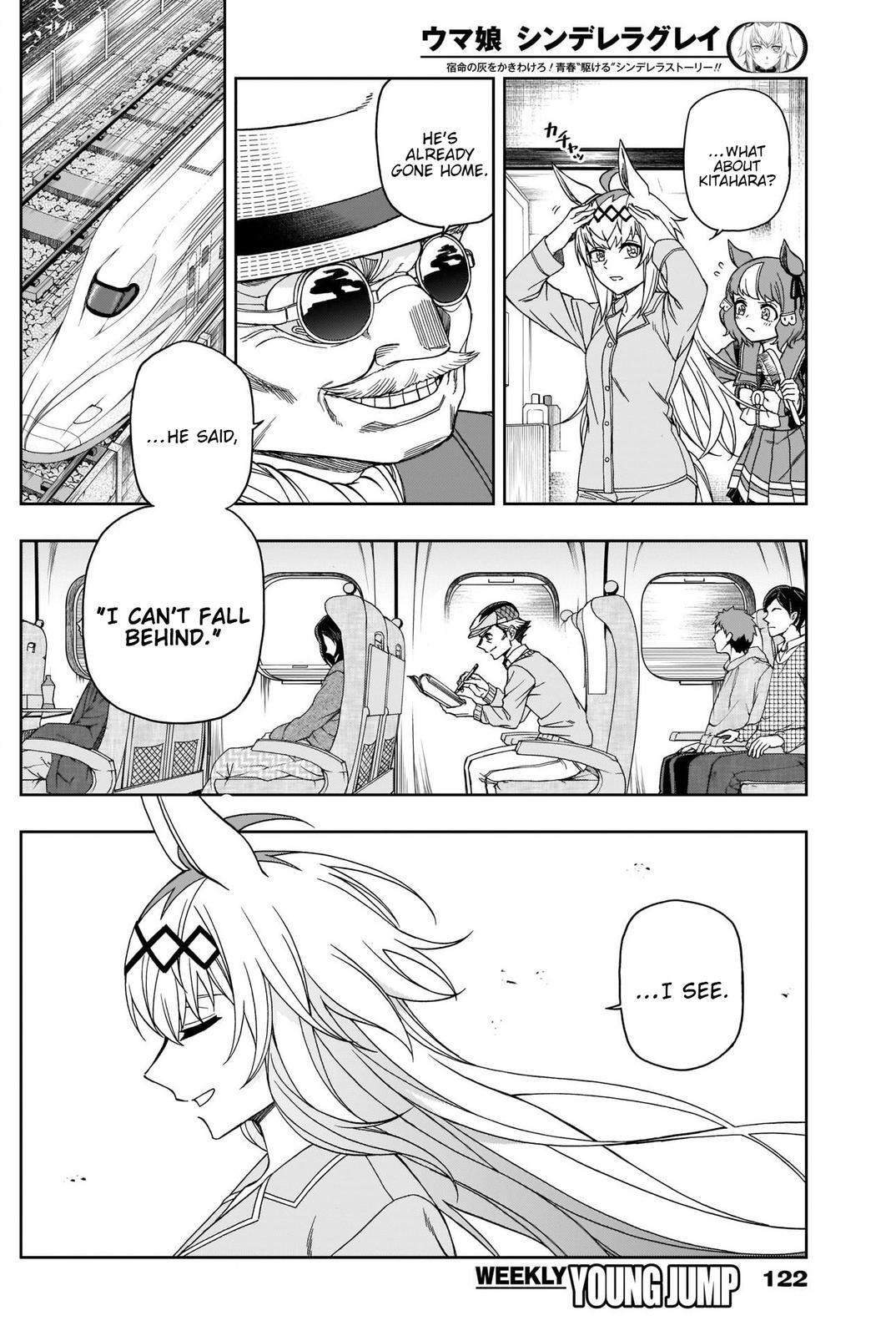 Read Uma Musume - Cinderella Gray Manga Online