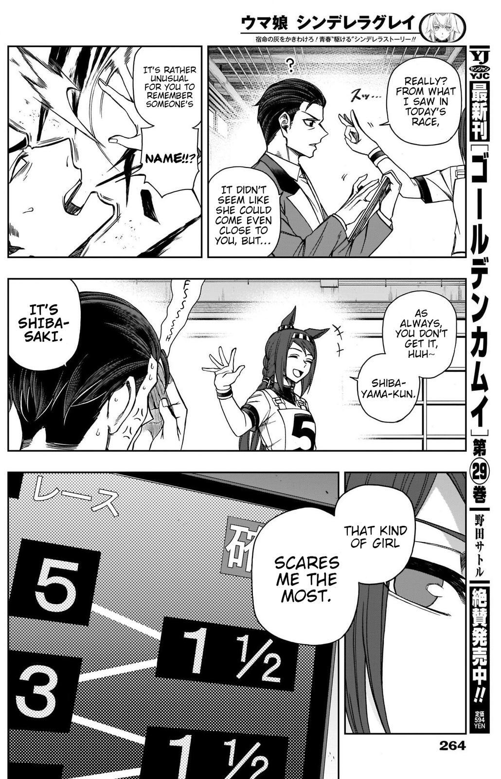 Read Uma Musume - Cinderella Gray Manga Online