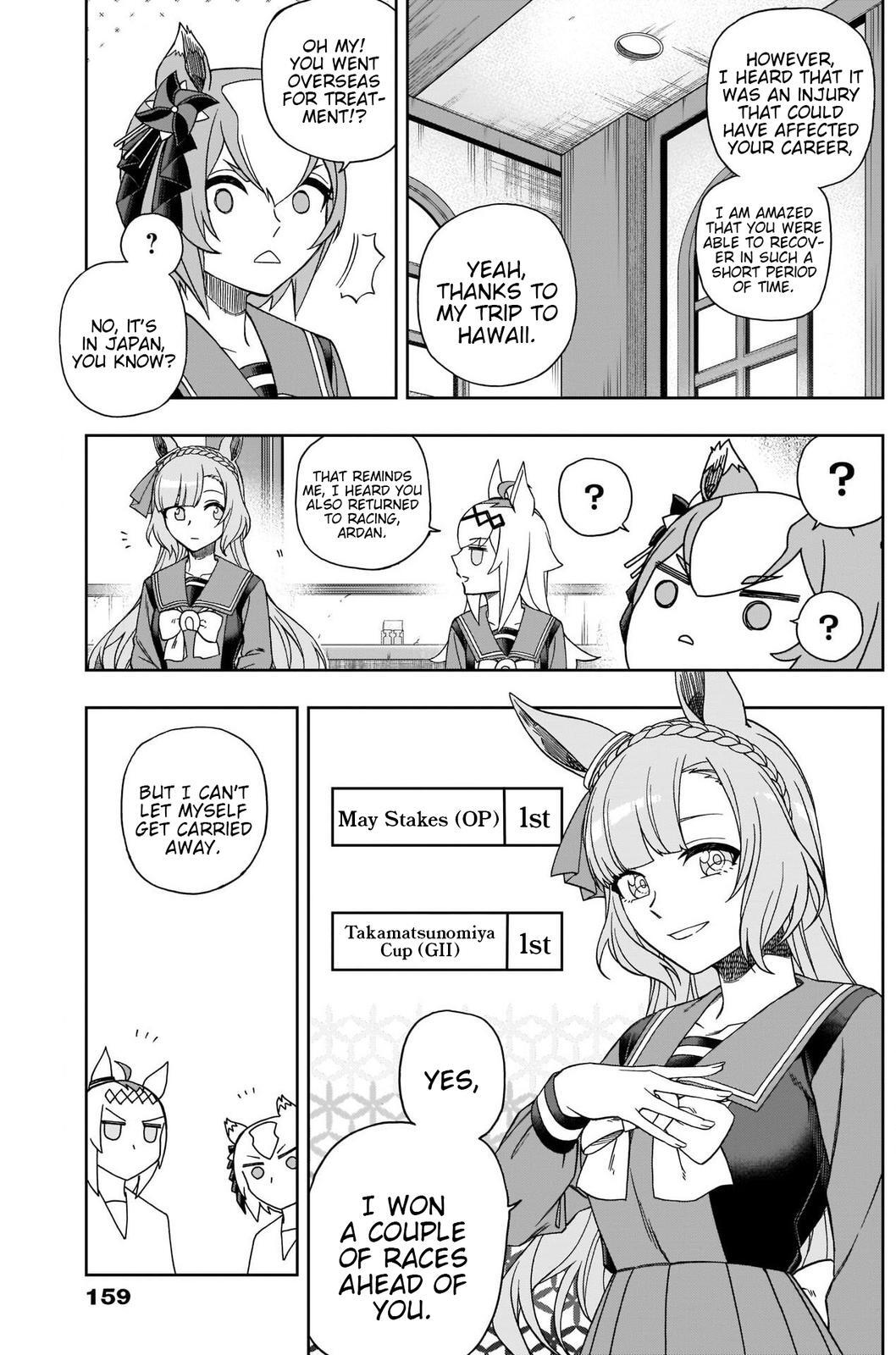 Read Uma Musume - Cinderella Gray Manga Online
