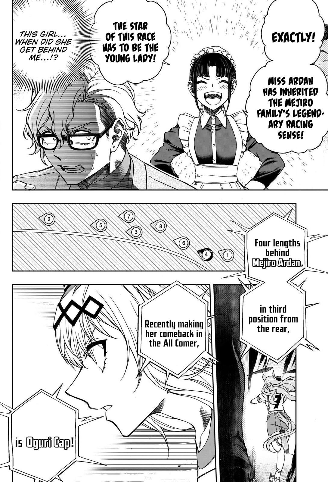 Read Uma Musume - Cinderella Gray Manga Online