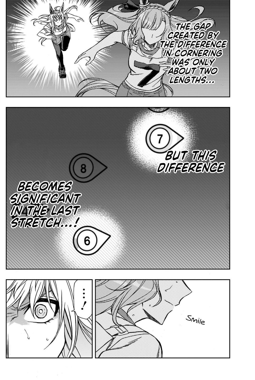 Read Uma Musume - Cinderella Gray Manga Online
