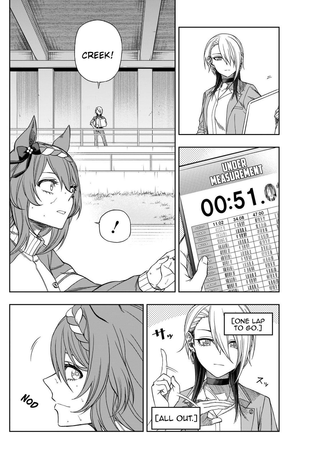 Read Uma Musume - Cinderella Gray Manga Online