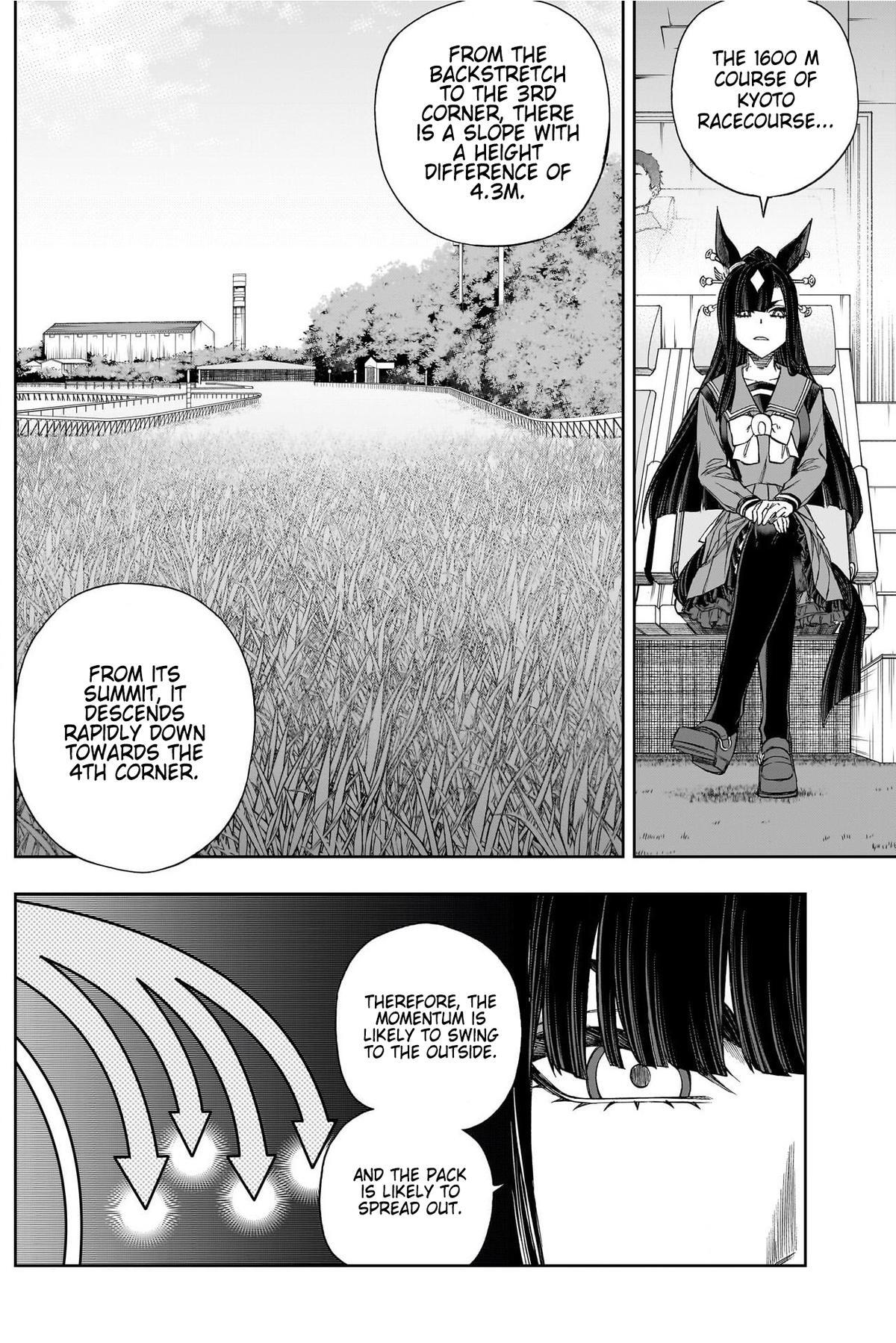 Read Uma Musume Cinderella Gray Manga Online