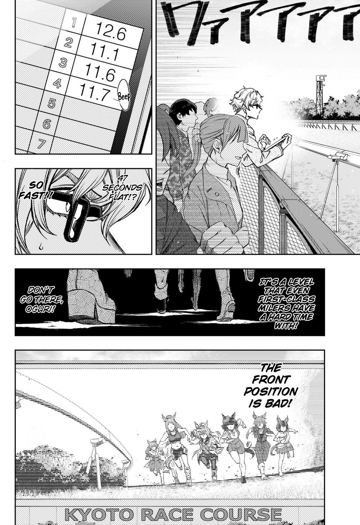 Read Uma Musume Cinderella Gray Manga Online