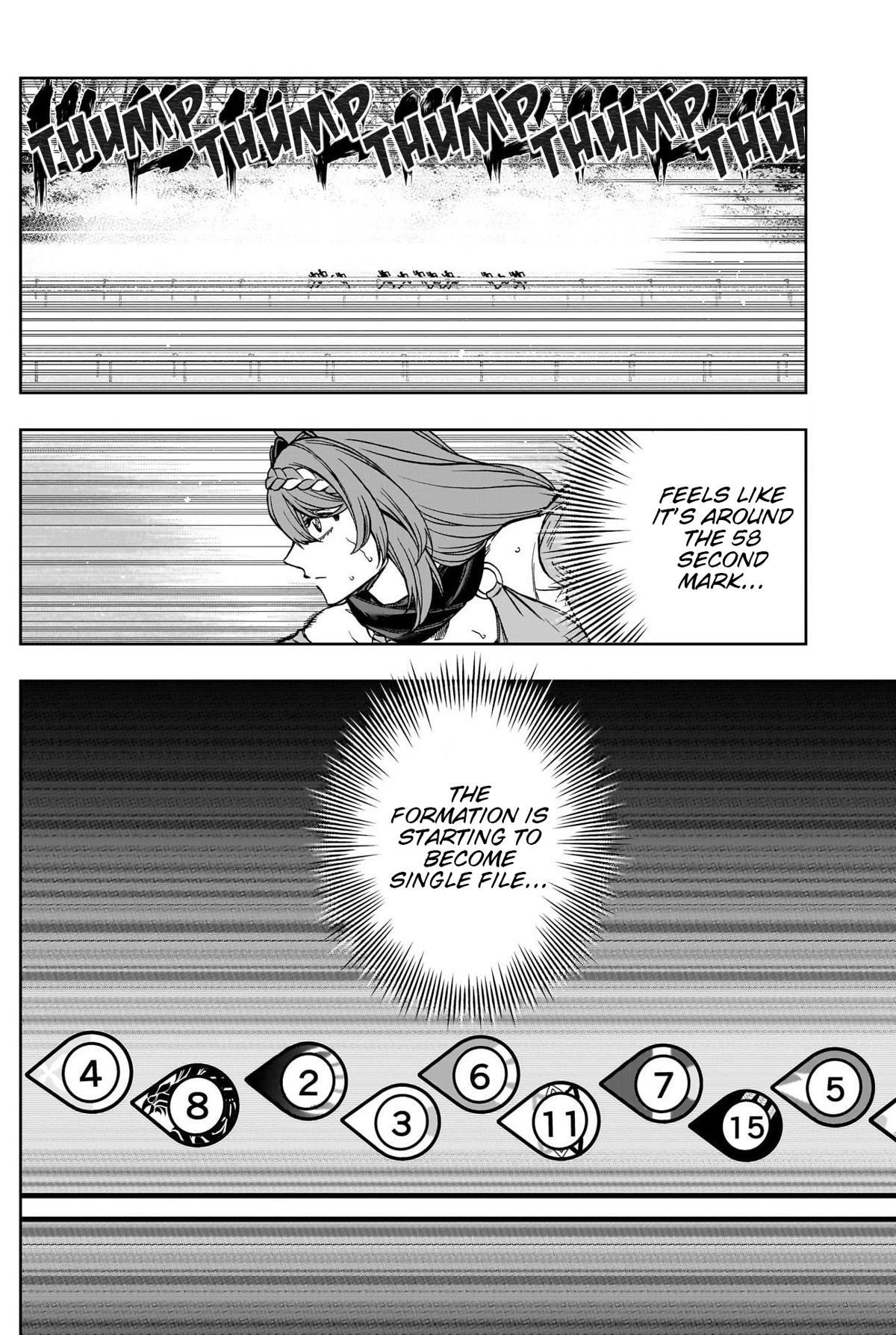Read Uma Musume Cinderella Gray Manga Online