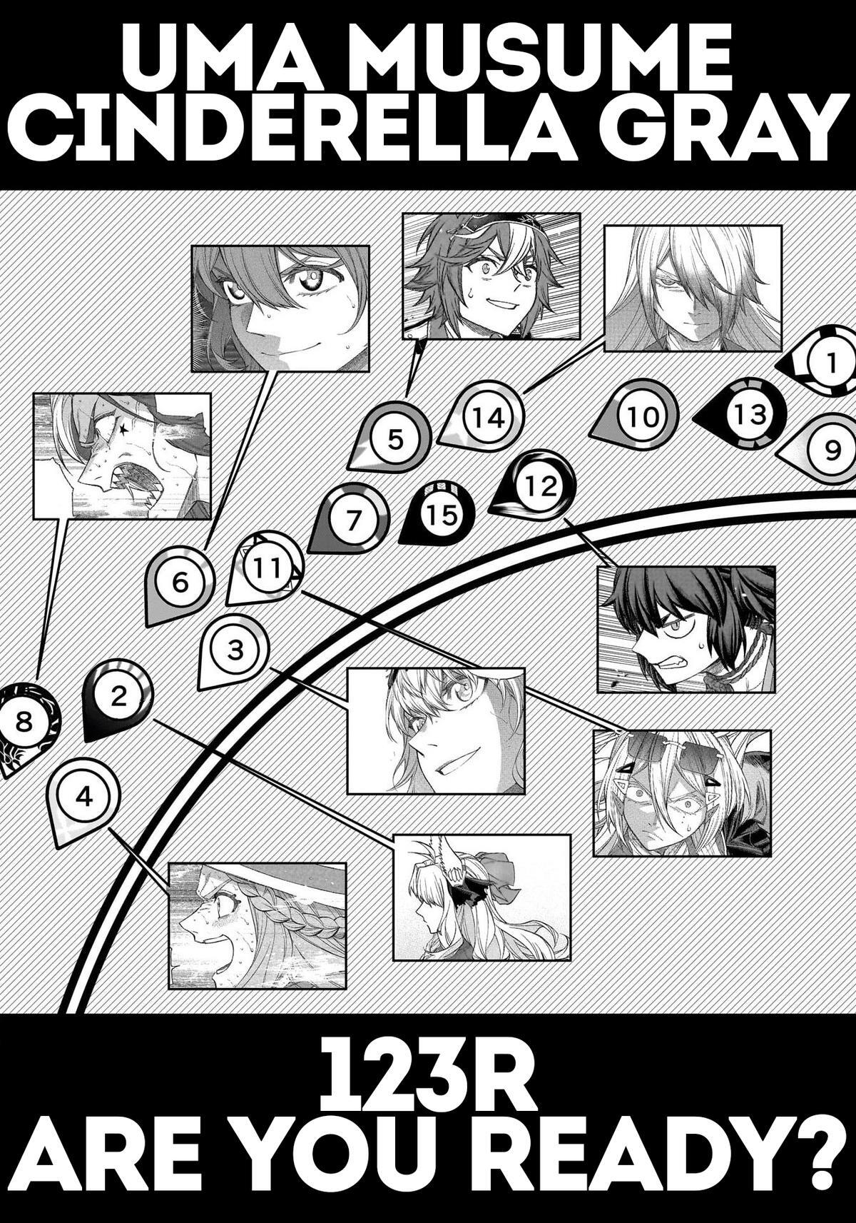 Read Uma Musume Cinderella Gray Manga Online