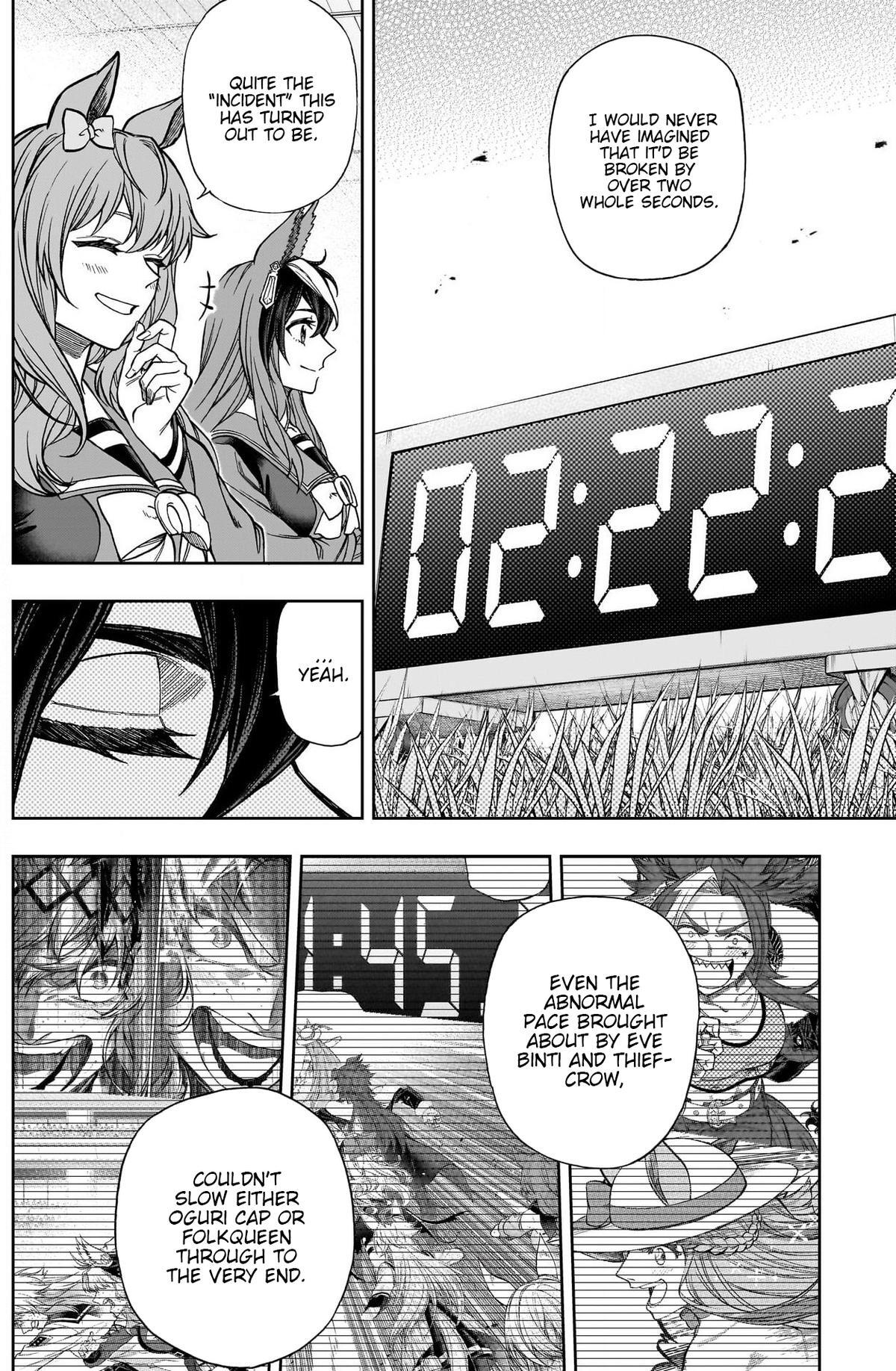 Read Uma Musume Cinderella Gray Manga Online