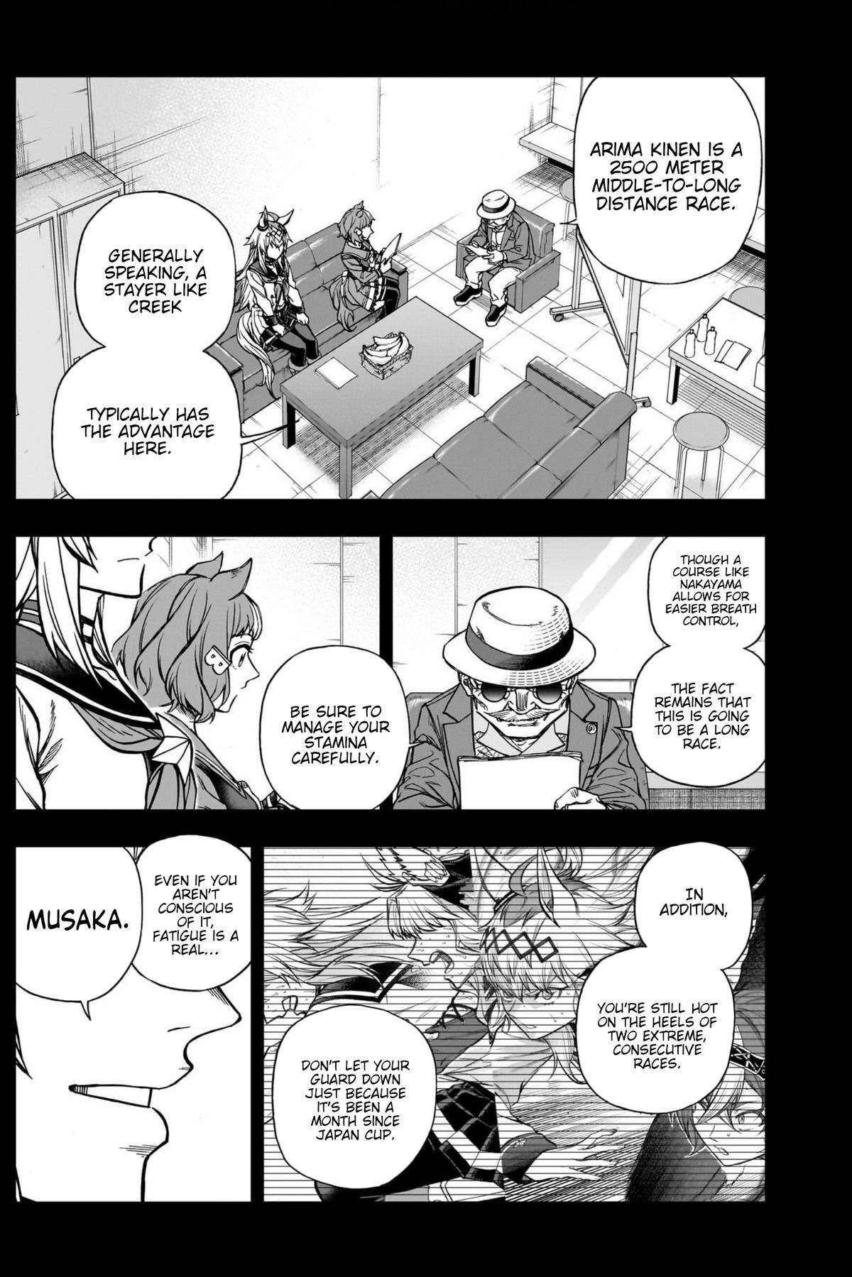 Read Uma Musume Cinderella Gray Manga Online