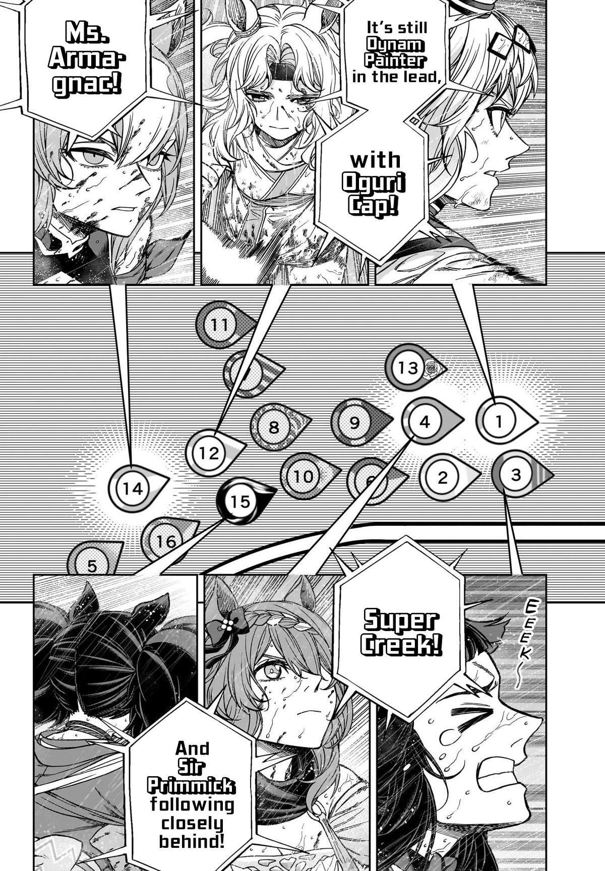 Read Uma Musume Cinderella Gray Manga Online