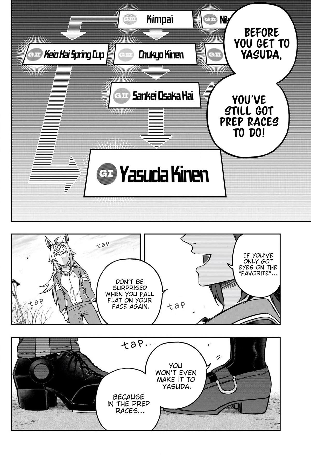 Read Uma Musume Cinderella Gray Manga Online
