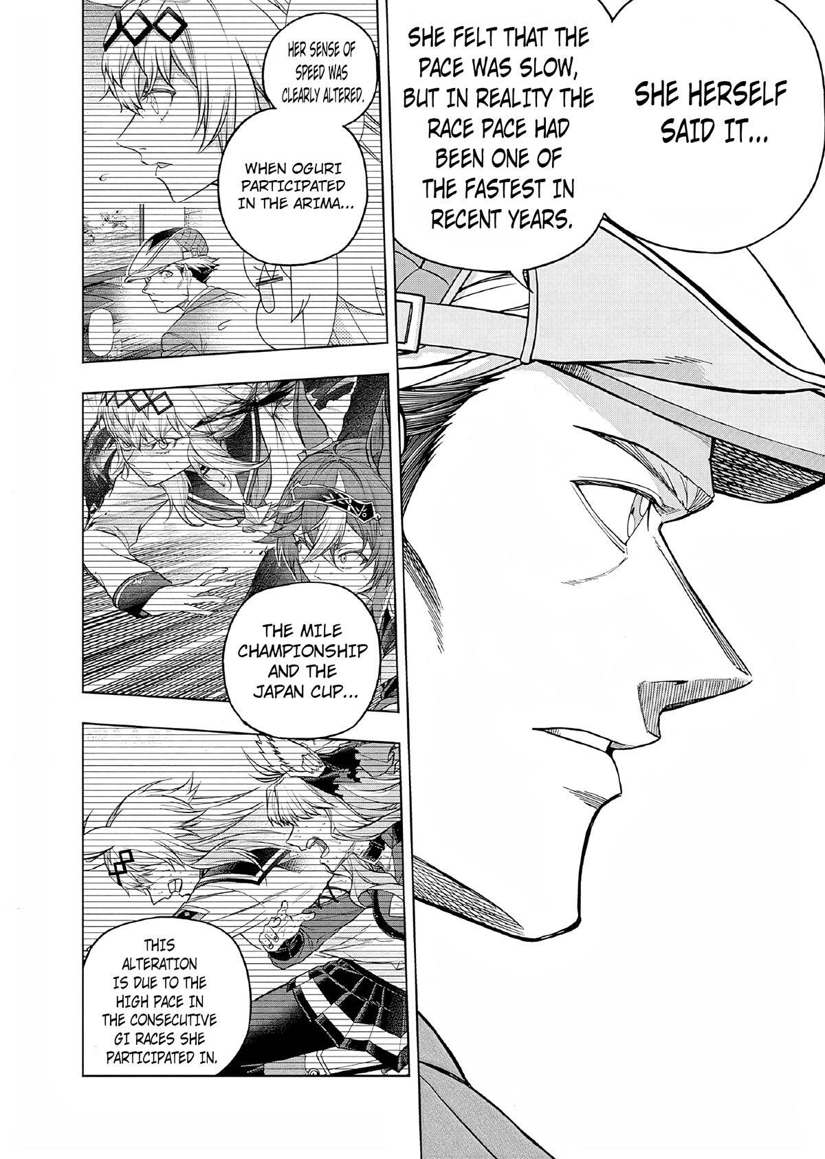Read Uma Musume Cinderella Gray Manga Online