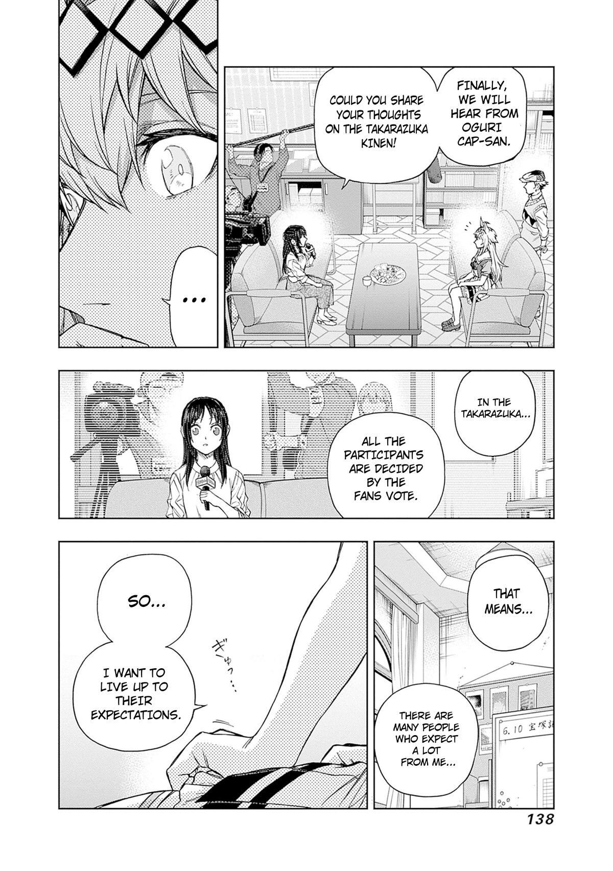 Read Uma Musume Cinderella Gray Manga Online