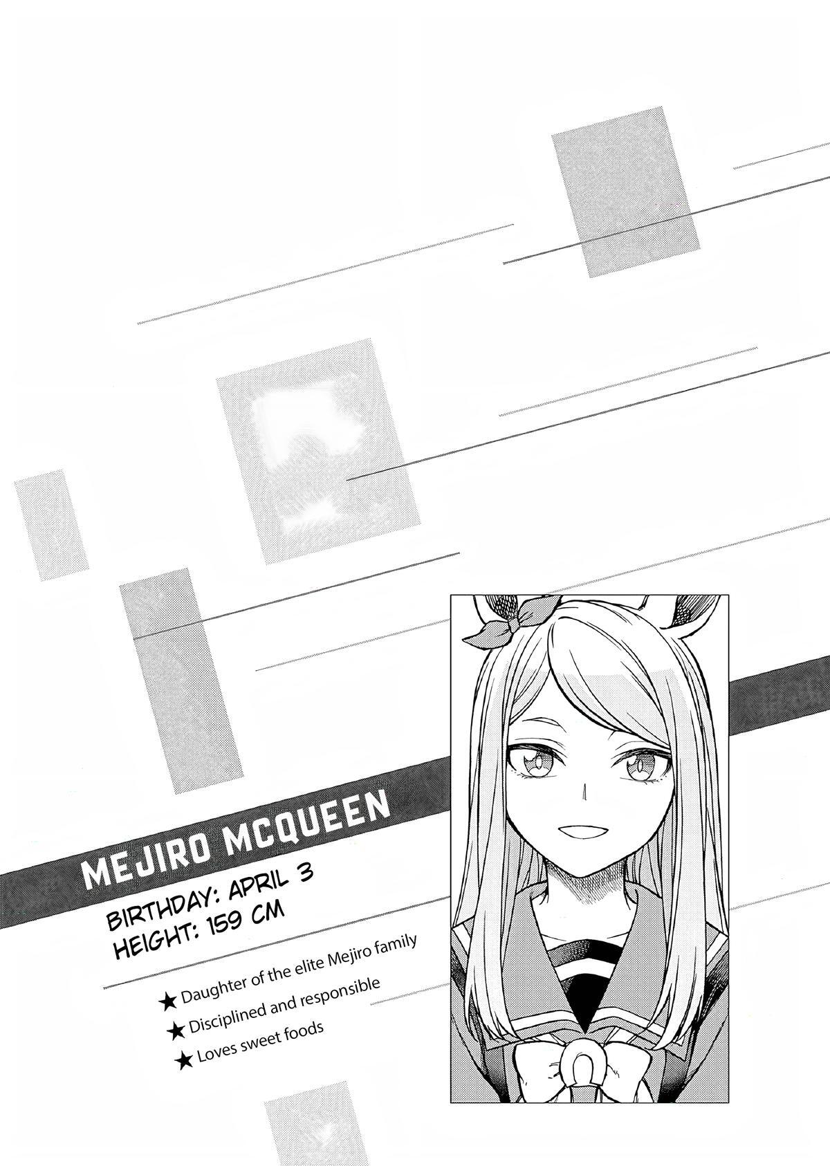 Read Uma Musume Cinderella Gray Manga Online