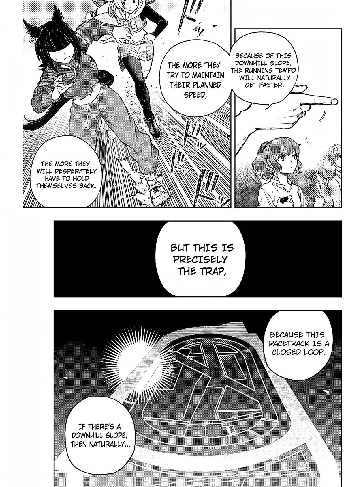 Read Uma Musume Cinderella Gray Manga Online