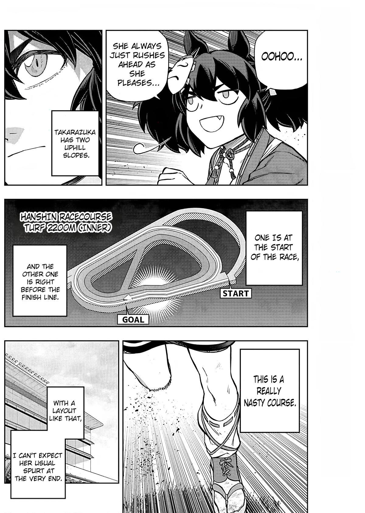 Read Uma Musume Cinderella Gray Manga Online