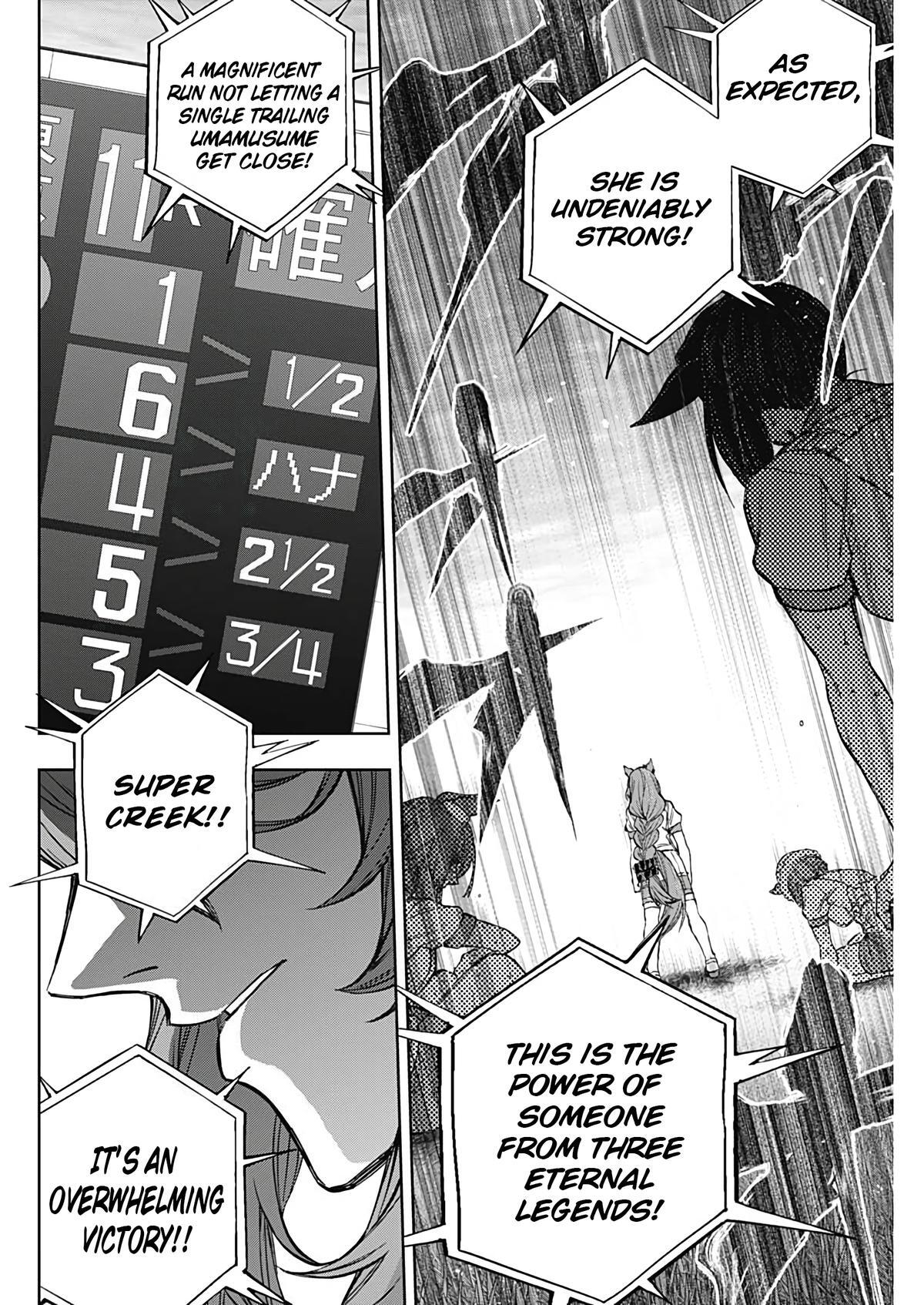 Read Uma Musume Cinderella Gray Manga Online