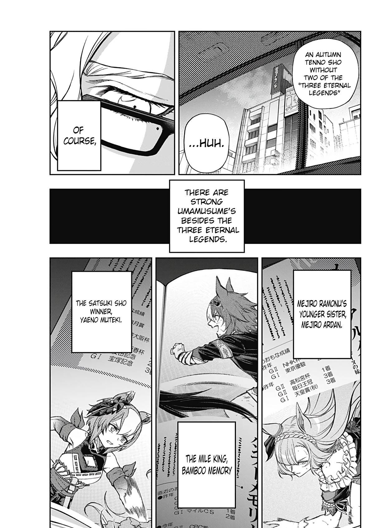 Read Uma Musume Cinderella Gray Manga Online