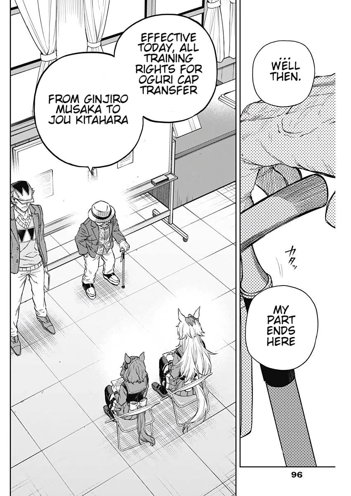 Read Uma Musume Cinderella Gray Manga Online