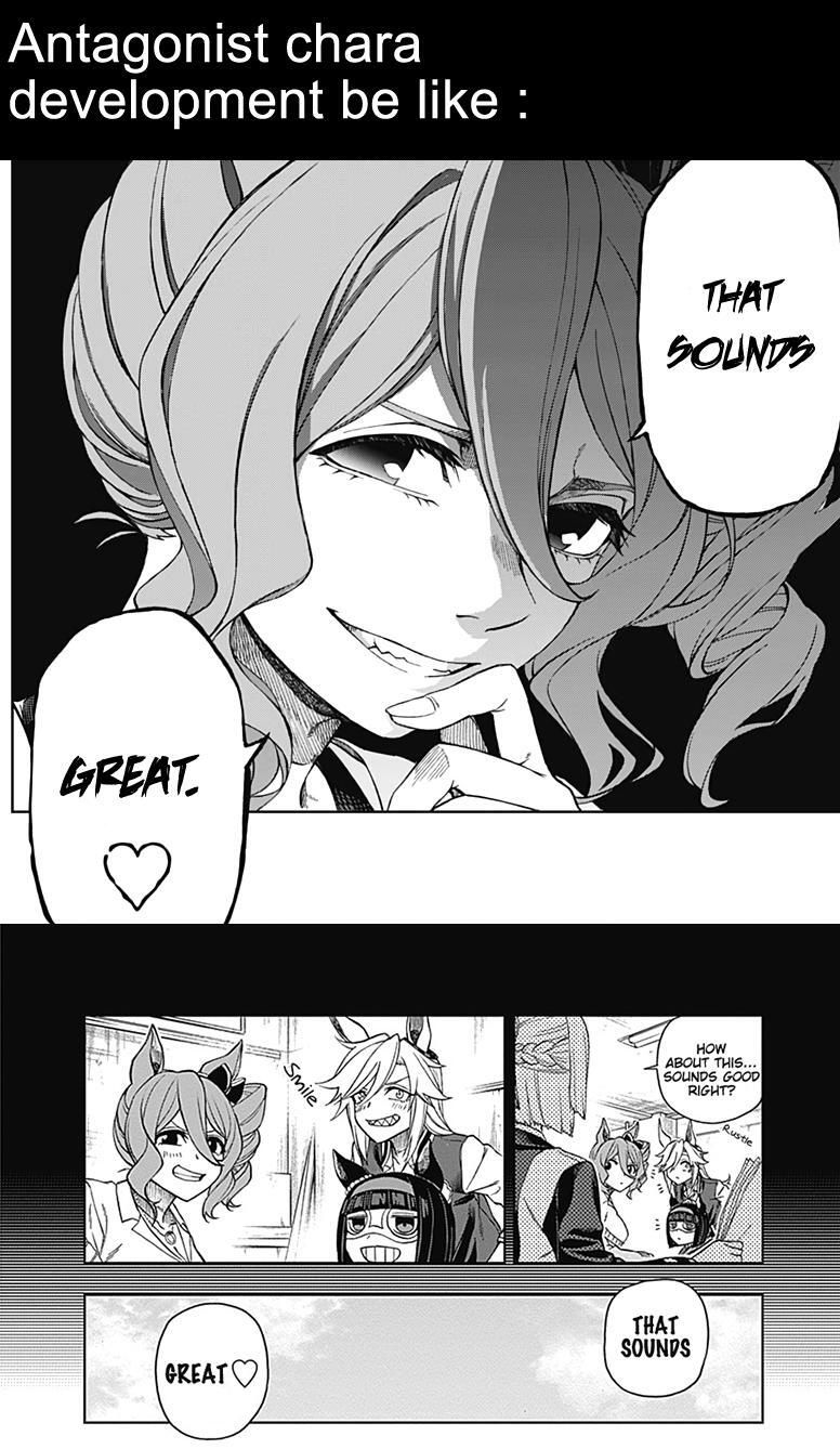 Read Uma Musume Cinderella Gray Manga Online