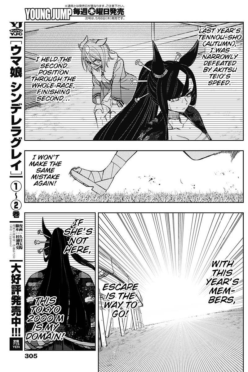 Read Uma Musume Cinderella Gray Manga Online