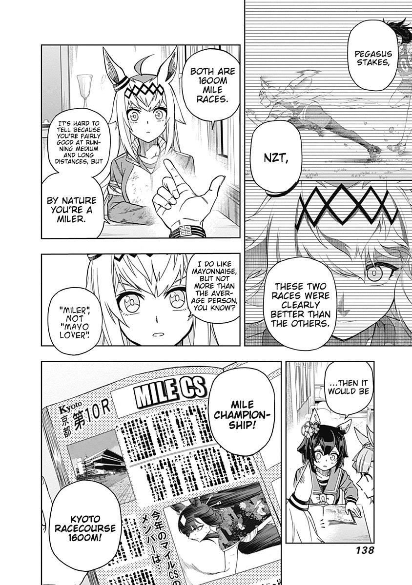 Read Uma Musume Cinderella Gray Manga Online