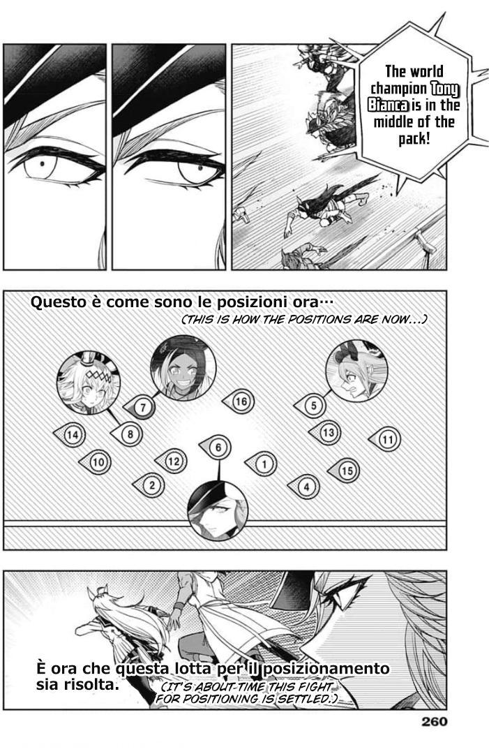 Read Uma Musume Cinderella Gray Manga Online