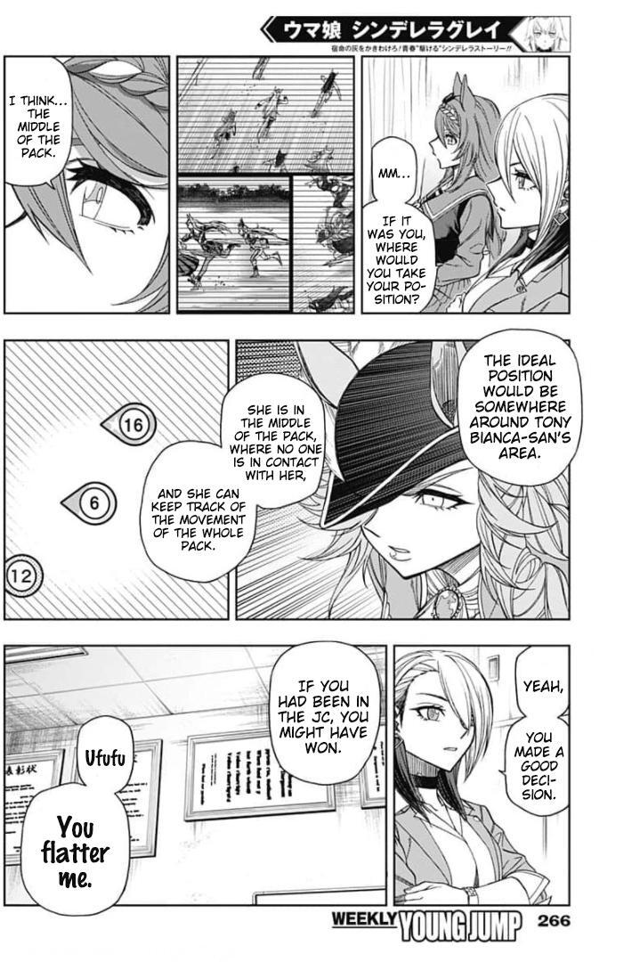Read Uma Musume Cinderella Gray Manga Online