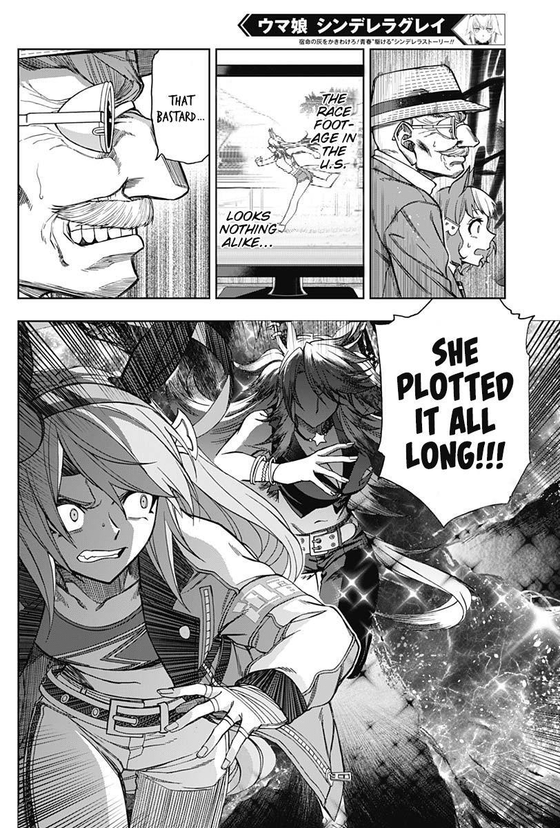 Read Uma Musume Cinderella Gray Manga Online
