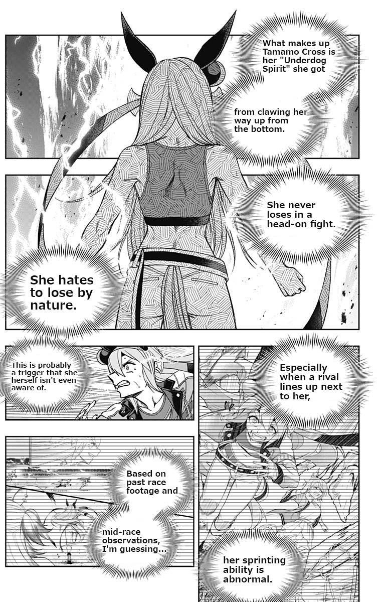 Read Uma Musume Cinderella Gray Manga Online