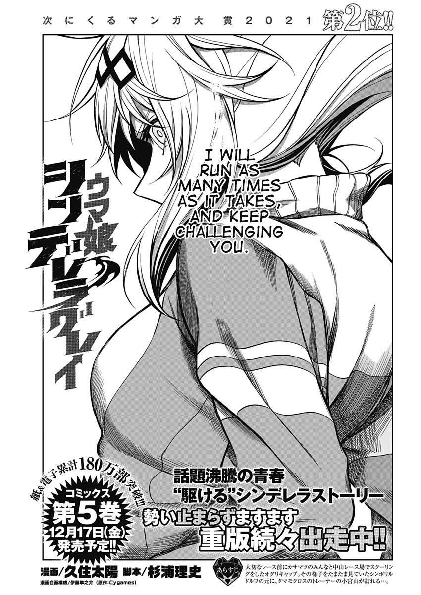 Read Uma Musume Cinderella Gray Manga Online