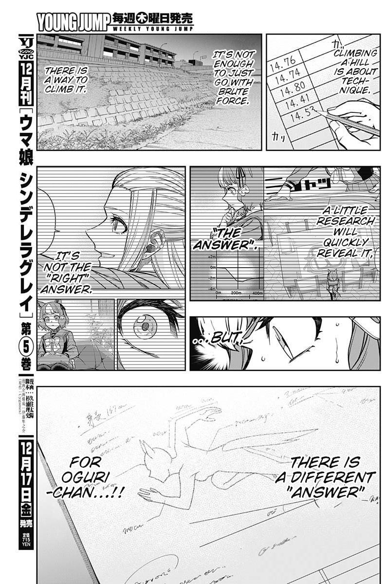 Read Uma Musume Cinderella Gray Manga Online