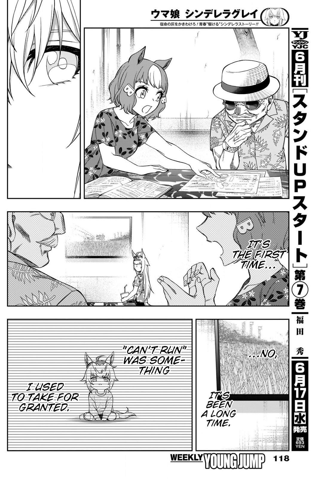 Read Uma Musume Cinderella Gray Manga Online