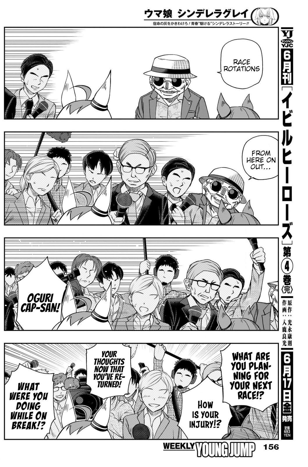 Read Uma Musume Cinderella Gray Manga Online