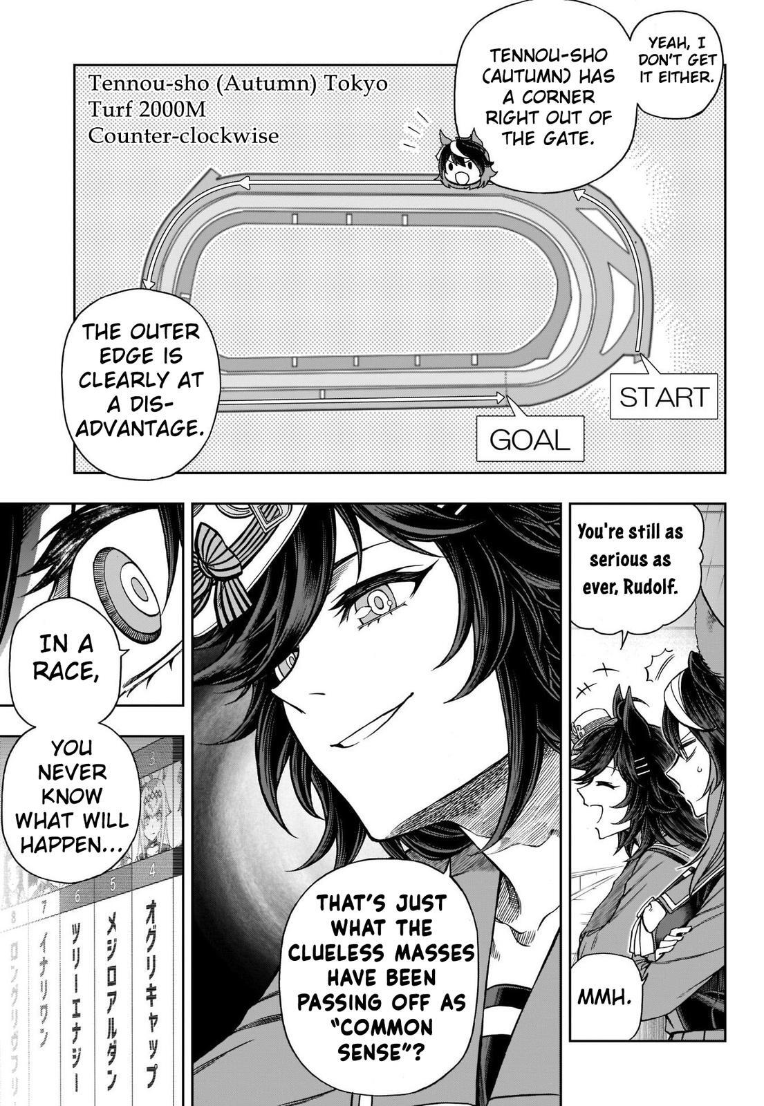Read Uma Musume Cinderella Gray Manga Online