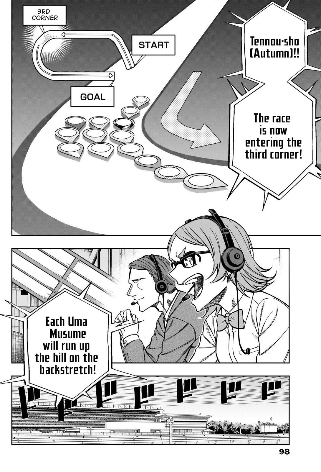 Read Uma Musume Cinderella Gray Manga Online