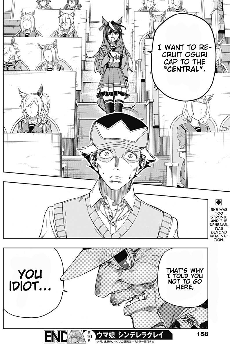 Read Uma Musume- Cinderella Gray Manga Online
