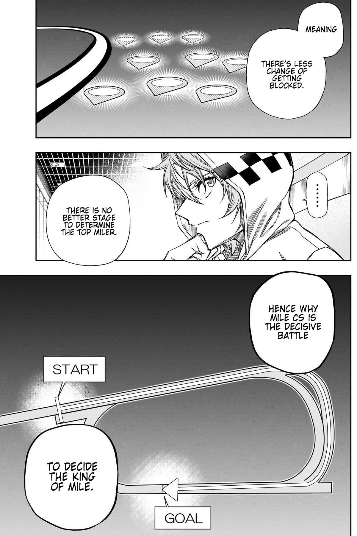 Read Uma Musume- Cinderella Gray Manga Online