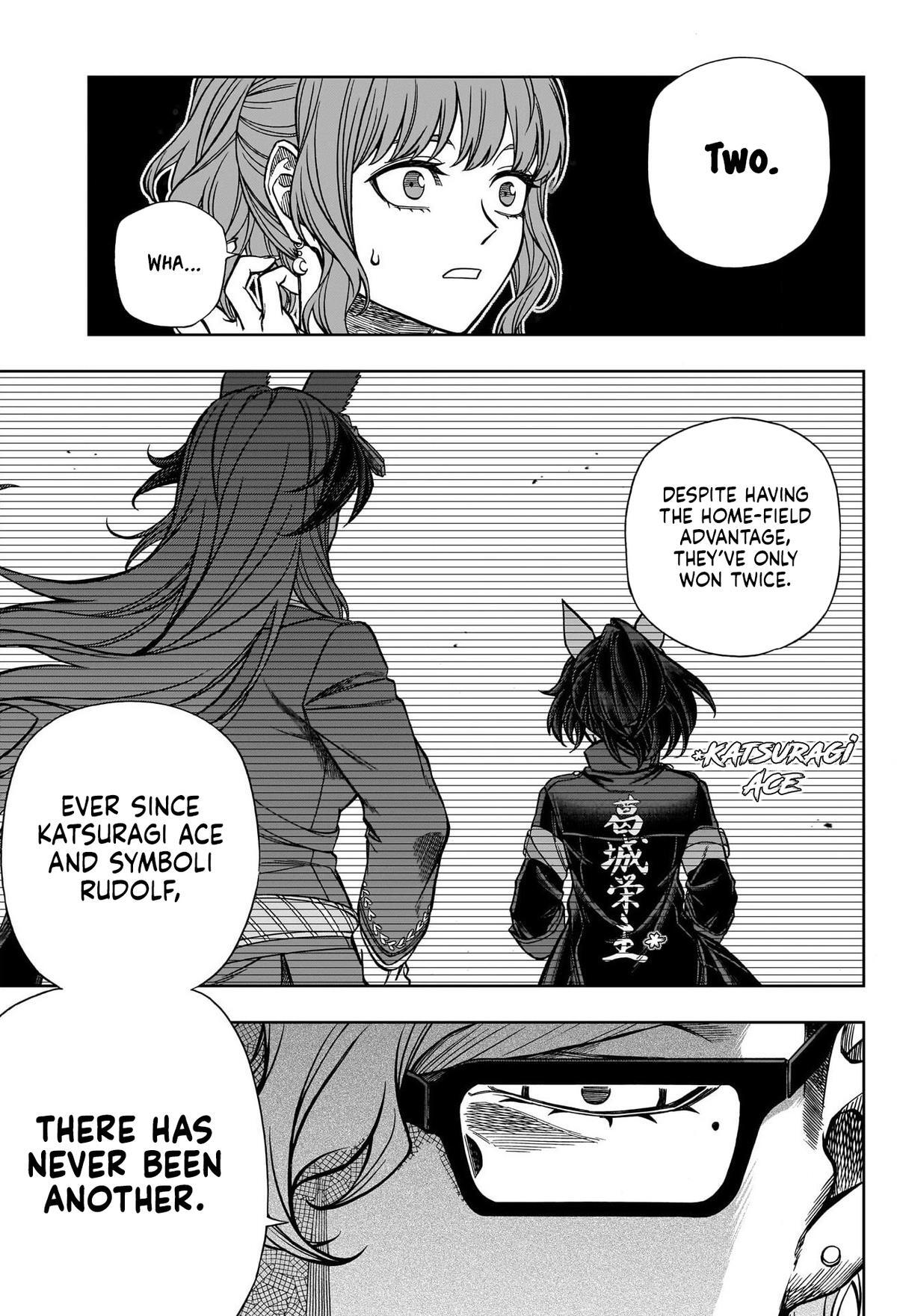 Read Uma Musume- Cinderella Gray Manga Online