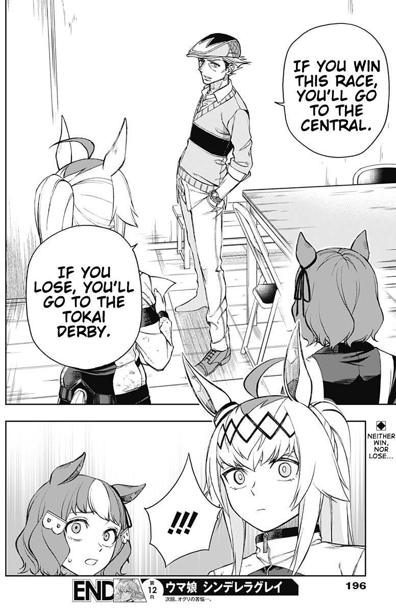 Read Uma Musume- Cinderella Gray Manga Online