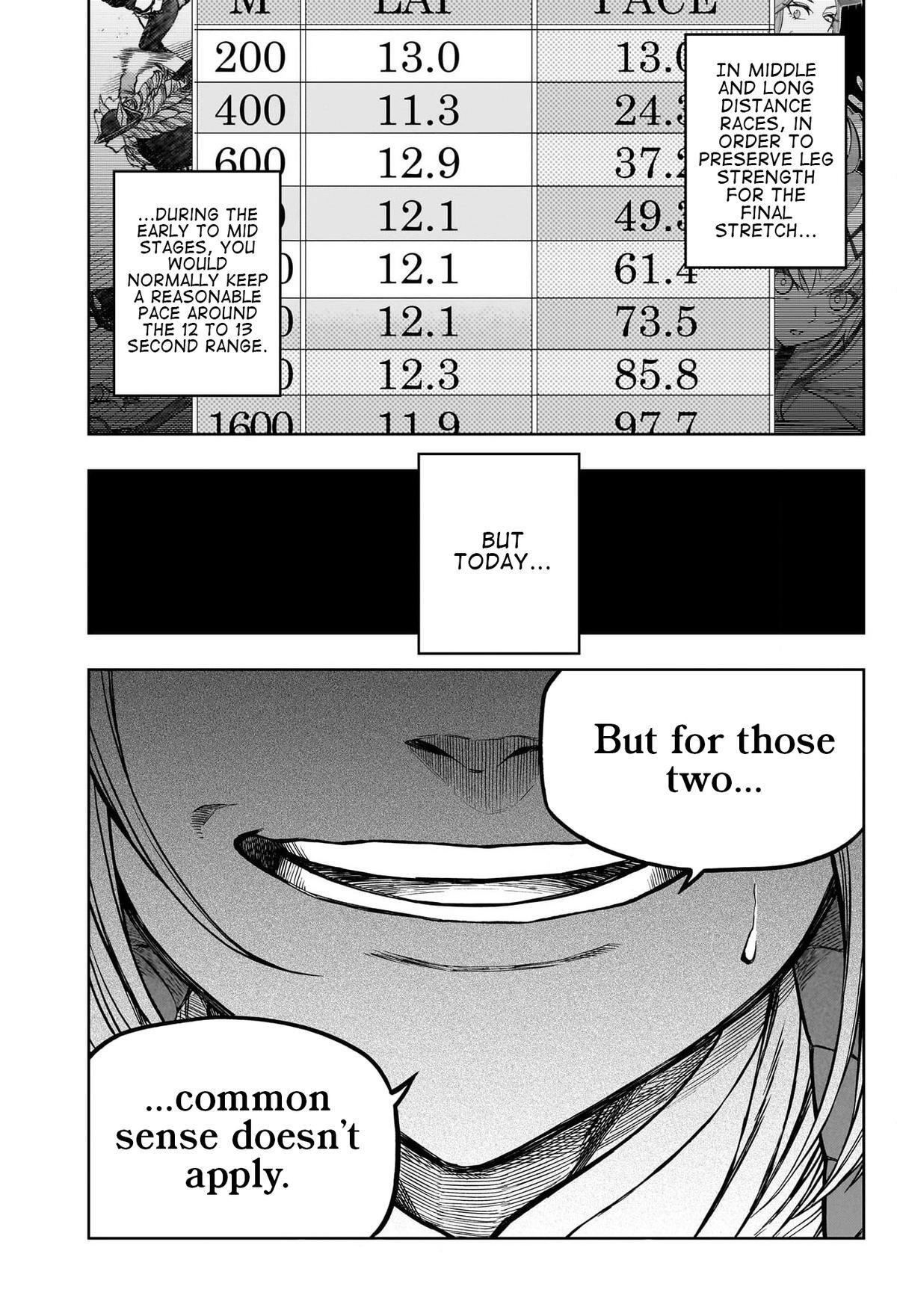 Read Uma Musume- Cinderella Gray Manga Online