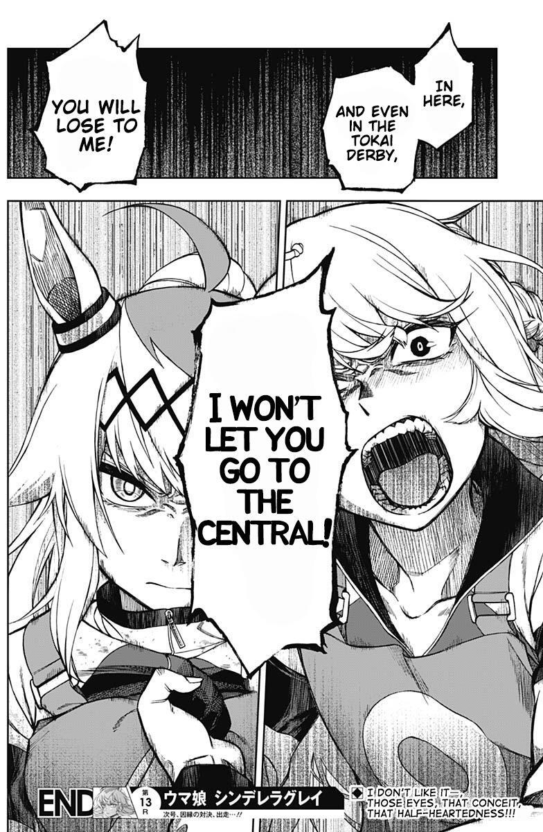 Read Uma Musume- Cinderella Gray Manga Online