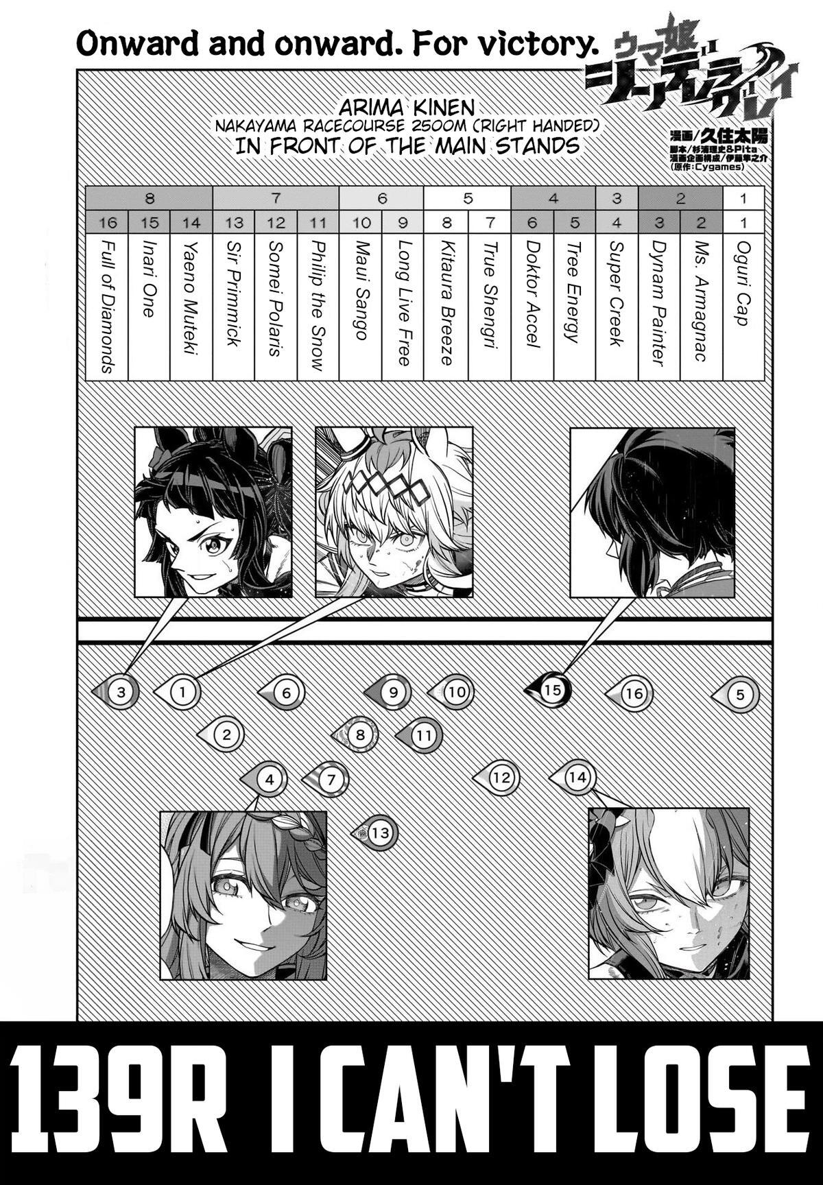 Read Uma Musume- Cinderella Gray Manga Online