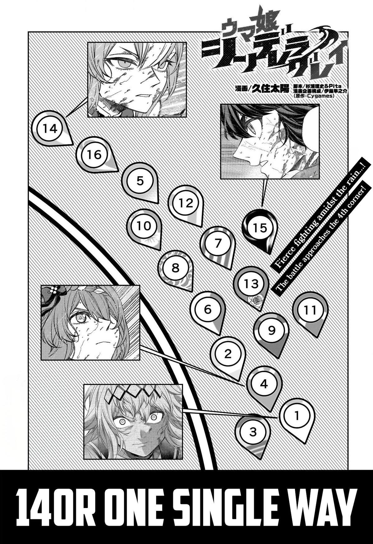 Read Uma Musume- Cinderella Gray Manga Online
