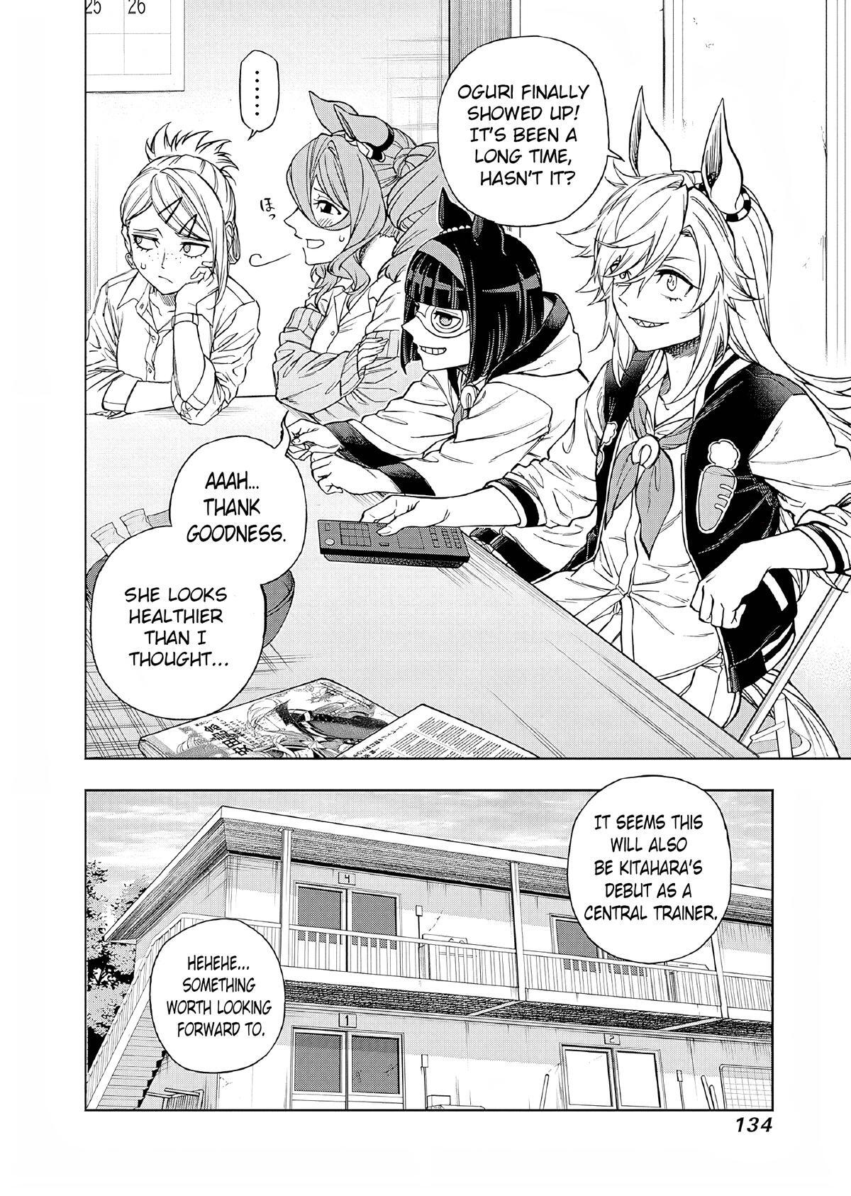 Read Uma Musume- Cinderella Gray Manga Online