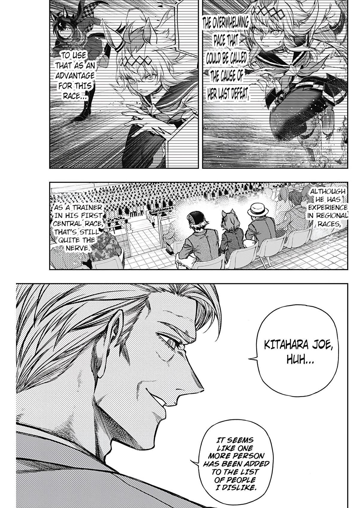 Read Uma Musume- Cinderella Gray Manga Online