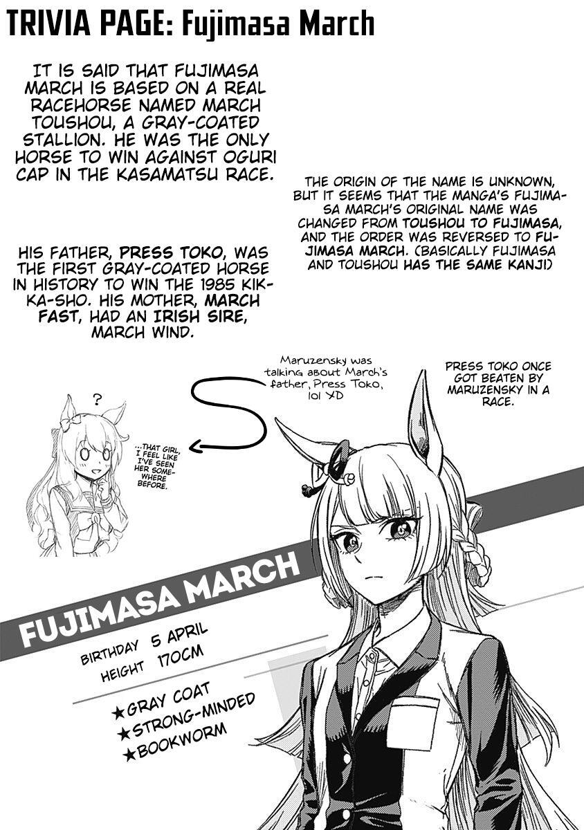 Read Uma Musume- Cinderella Gray Manga Online