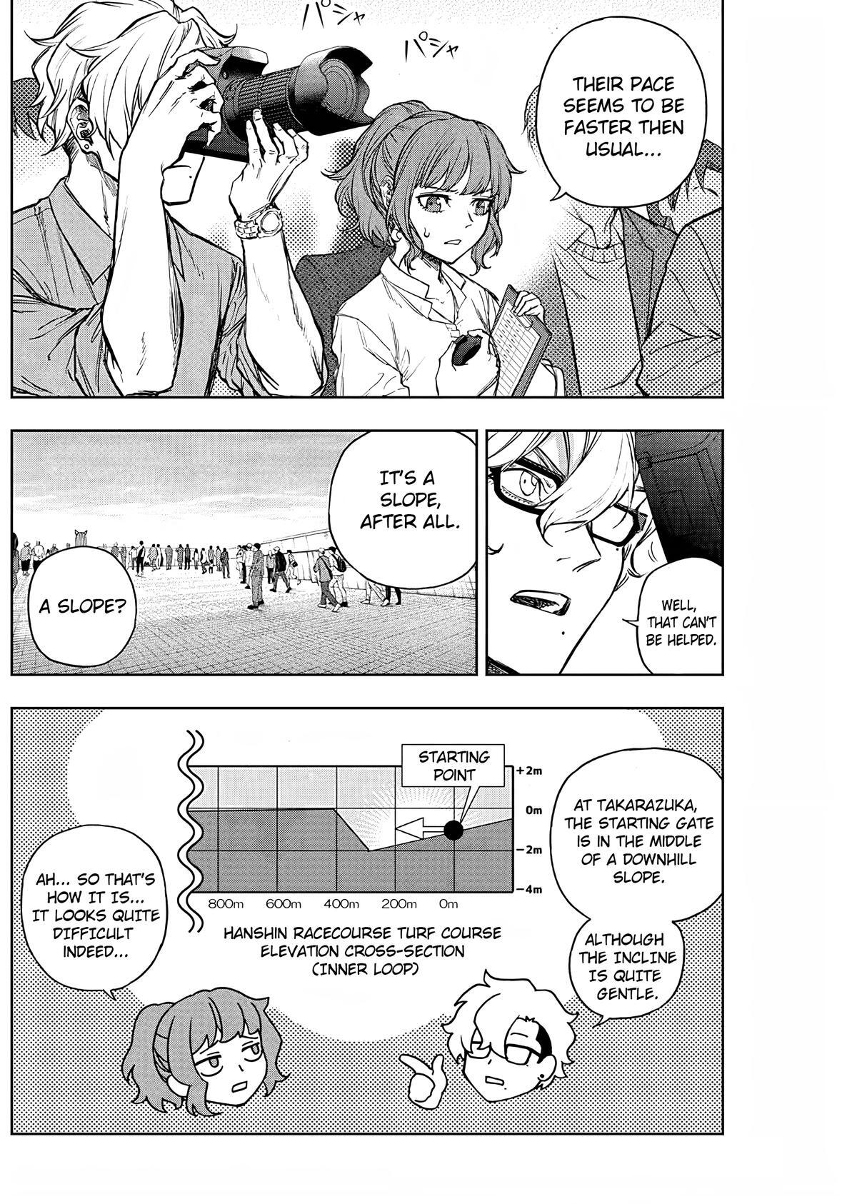 Read Uma Musume- Cinderella Gray Manga Online