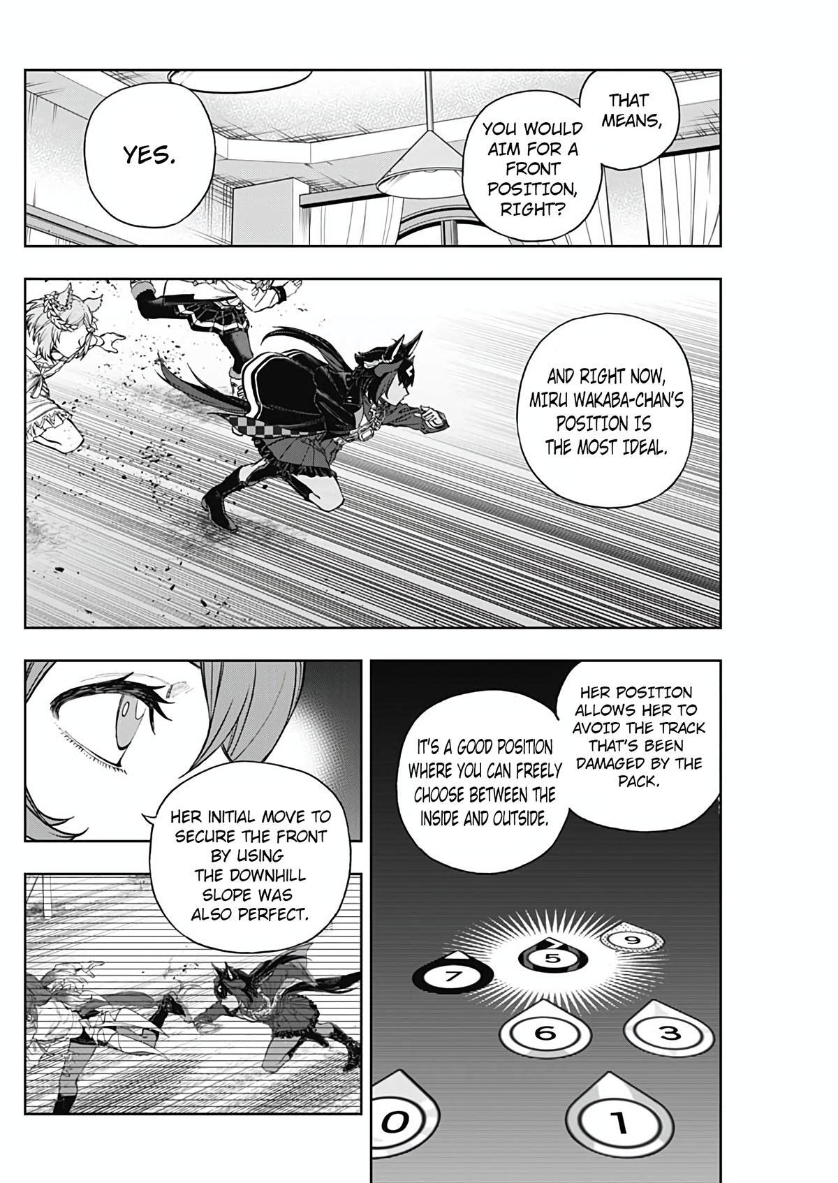Read Uma Musume- Cinderella Gray Manga Online